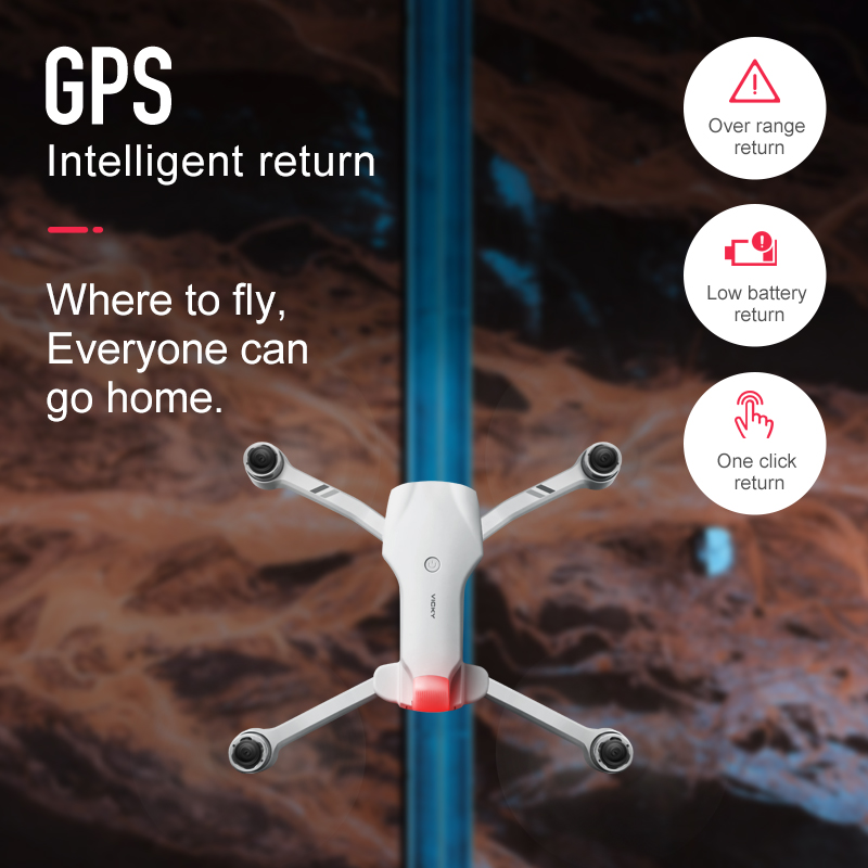 4DRC F10 RC Drone GPS 6K HD Po – Jjrc Drone X12 recenzja i cena
