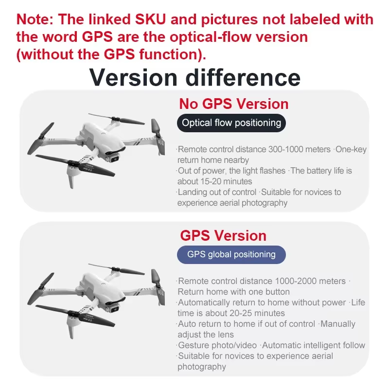 F10 RC Drone 8K Professinal z  – Jjrc Drone X12 recenzja i cena