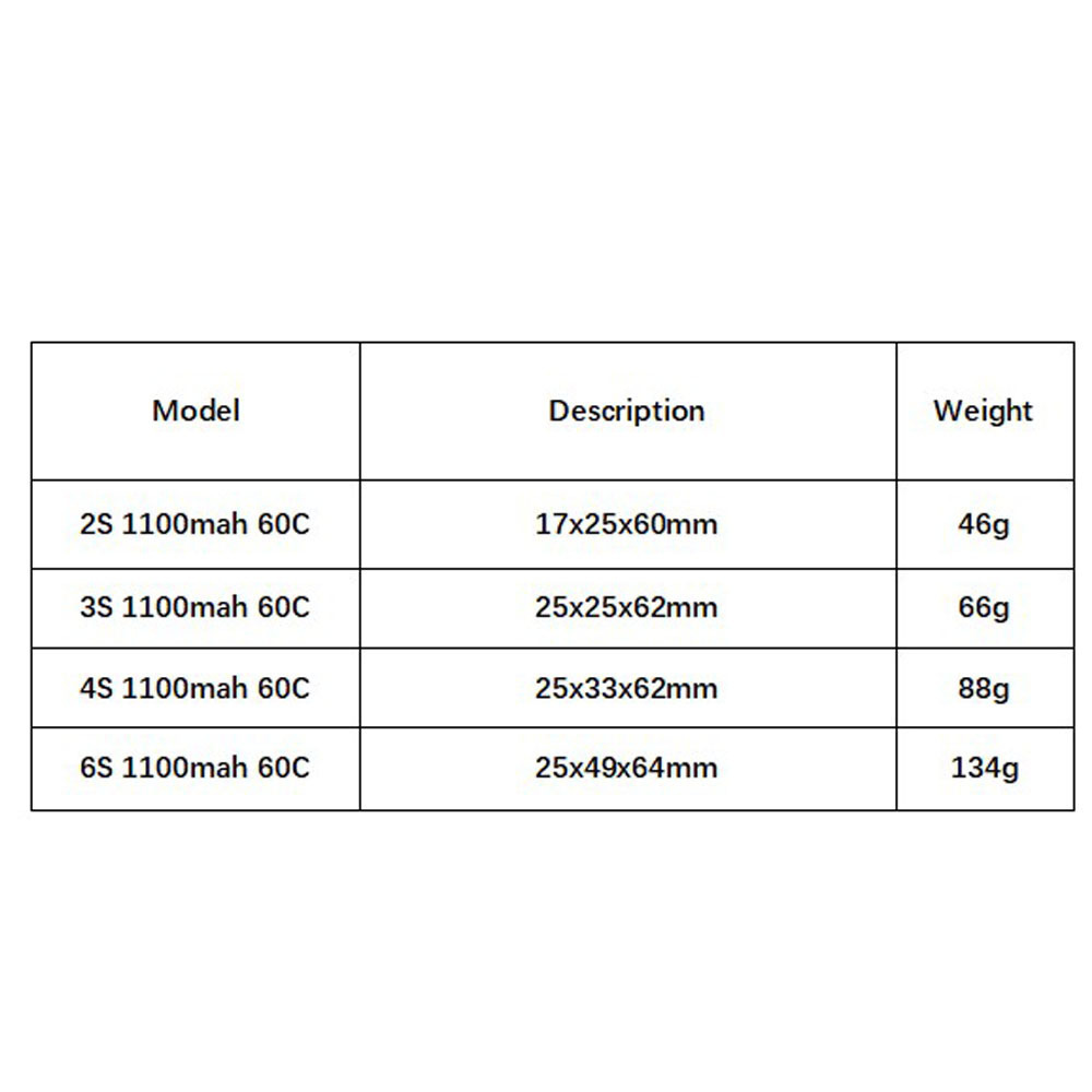 GNB 1100mAh 2S 3S 4S 6S 60C/12 – Drone Rc Leading recenzja i cena