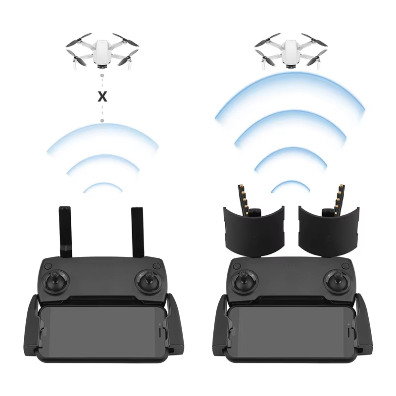 Antena Yagi do DJI Mavic Mini  – Drone Dji Rc Pro recenzja i cena